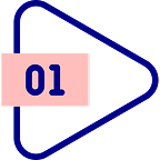 Solution step 01